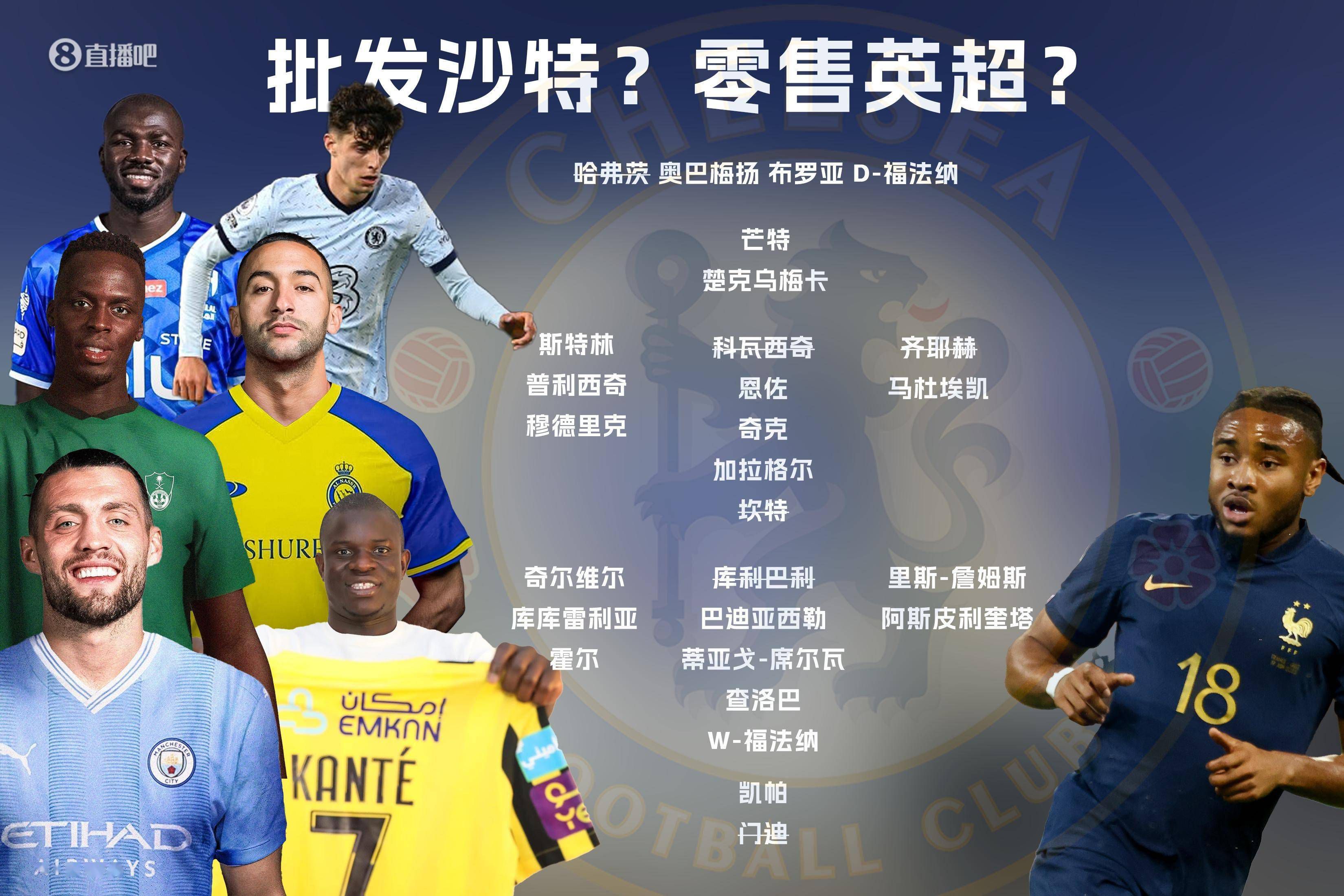在今天凌晨进行的欧联杯第6轮小组赛，罗马主场3-0战胜谢里夫。